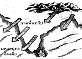 ทิศทางของลมมรสุม