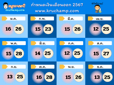 กำหนดเงินเดือนข้าราชการออก ปี 2567