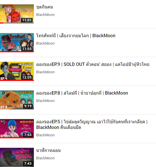 สินค้าร้านกระต่ายตาเดียว